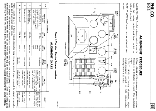 302 ; Philco Products Ltd. (ID = 2138982) Radio