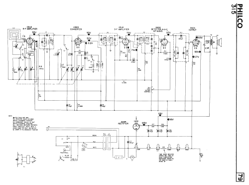 315 ; Philco Products Ltd. (ID = 2261828) Radio