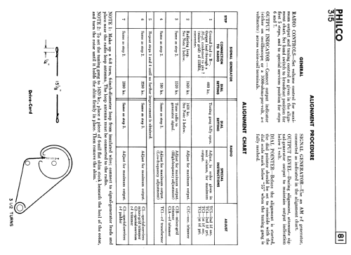 315 ; Philco Products Ltd. (ID = 2261830) Radio