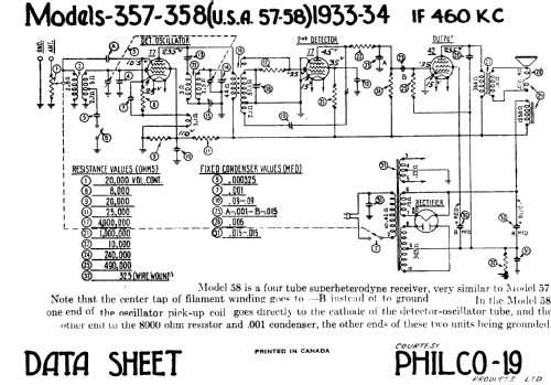 357A Code 121; Philco Products Ltd. (ID = 2552583) Radio