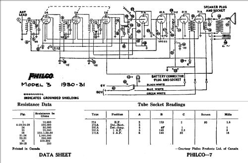 3 ; Philco Products Ltd. (ID = 840372) Radio