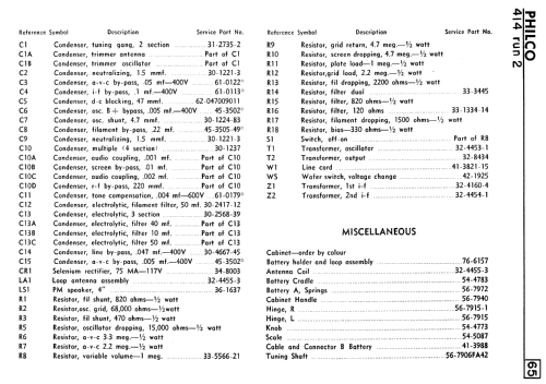 414 ; Philco Products Ltd. (ID = 2265231) Radio