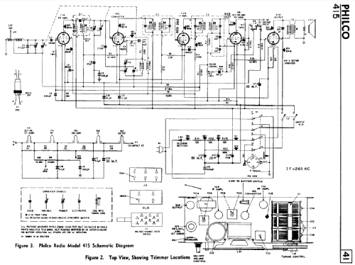 415 ; Philco Products Ltd. (ID = 2145689) Radio