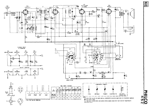 452 ; Philco Products Ltd. (ID = 2139070) Radio