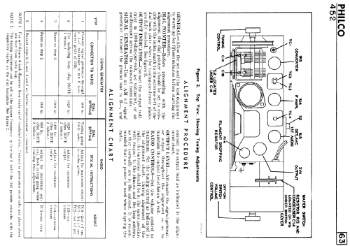 452 ; Philco Products Ltd. (ID = 2139071) Radio