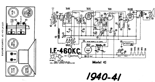 45 Code 121; Philco Products Ltd. (ID = 2066545) Radio