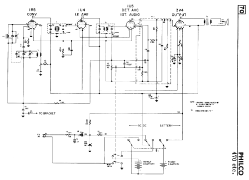 470 ; Philco Products Ltd. (ID = 2759175) Radio