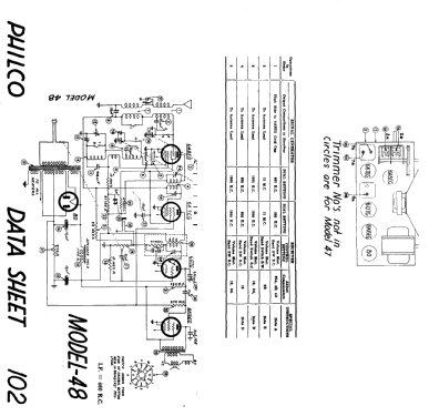 48T Code 121; Philco Products Ltd. (ID = 1089633) Radio