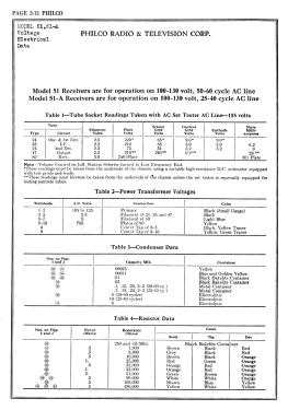 51A ; Philco Products Ltd. (ID = 2812049) Radio