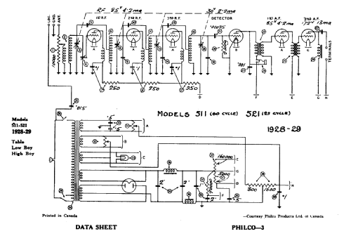 521 ; Philco Products Ltd. (ID = 839999) Radio