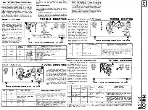 58 ; Philco Products Ltd. (ID = 2157449) Radio