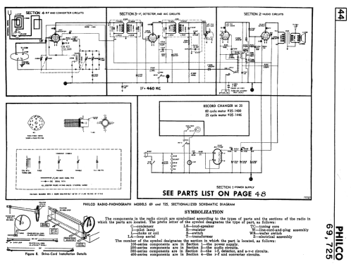 69 ; Philco Products Ltd. (ID = 2327568) Radio