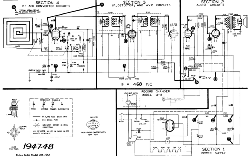 704 ; Philco Products Ltd. (ID = 1788454) Radio