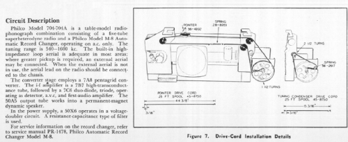 704 ; Philco Products Ltd. (ID = 1788461) Radio