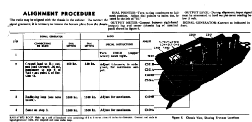 704 ; Philco Products Ltd. (ID = 1788462) Radio