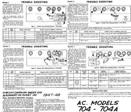 704 ; Philco Products Ltd. (ID = 1788938) Radio