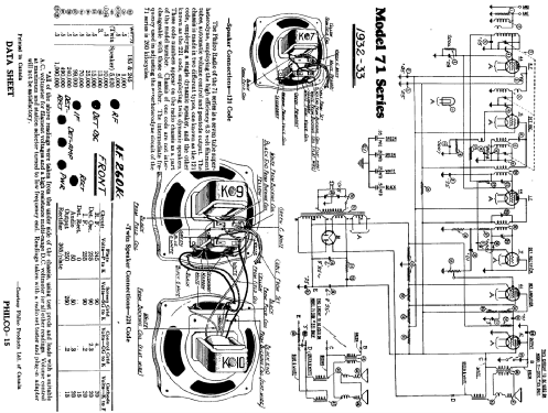 71-AL ; Philco Products Ltd. (ID = 2223272) Radio