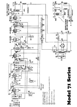 71-AL ; Philco Products Ltd. (ID = 2817318) Radio