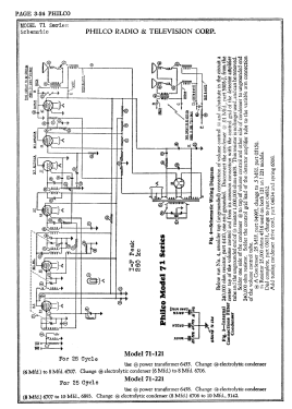 71-AL ; Philco Products Ltd. (ID = 2817321) Radio