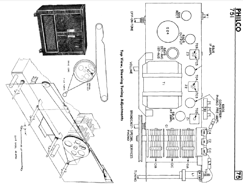 751 ; Philco Products Ltd. (ID = 2144190) Radio