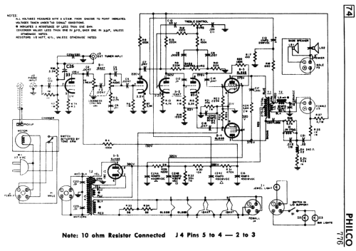 776 ; Philco Products Ltd. (ID = 2759194) R-Player