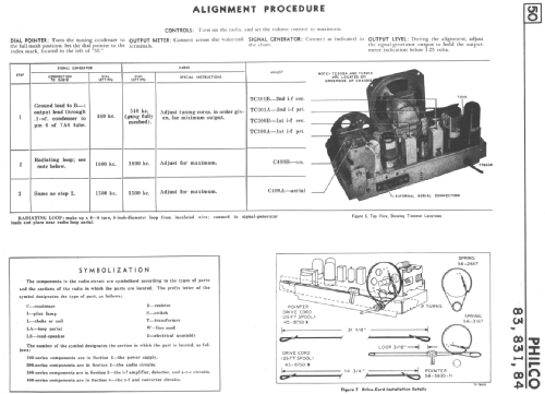 84 and 84G ; Philco Products Ltd. (ID = 2157646) Radio