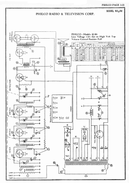 86 ; Philco Products Ltd. (ID = 2847468) Radio