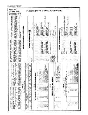 87 ; Philco Products Ltd. (ID = 2847885) Radio