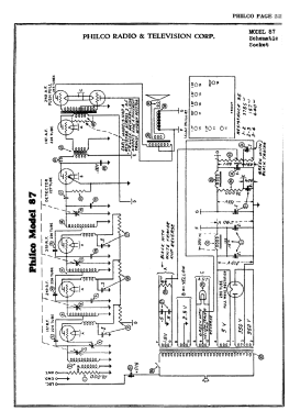 87 ; Philco Products Ltd. (ID = 2847886) Radio