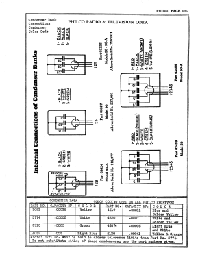 90 ; Philco Products Ltd. (ID = 2814917) Radio