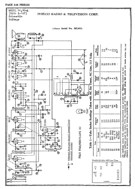 90 ; Philco Products Ltd. (ID = 2814932) Radio