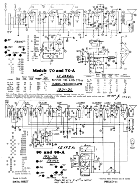 90 ; Philco Products Ltd. (ID = 2814933) Radio