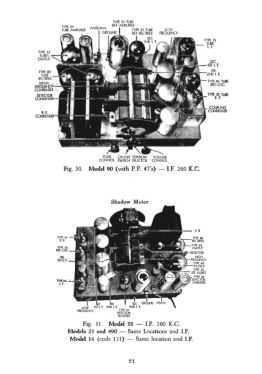 90A ; Philco Products Ltd. (ID = 2815665) Radio