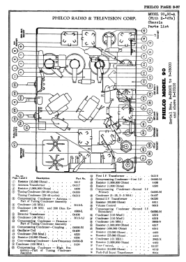 90A ; Philco Products Ltd. (ID = 2815673) Radio