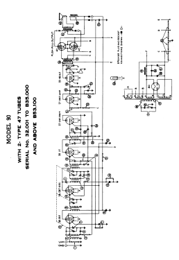 90A ; Philco Products Ltd. (ID = 2815674) Radio