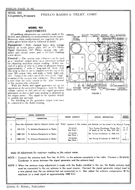 933 ; Philco Products Ltd. (ID = 2896115) Car Radio