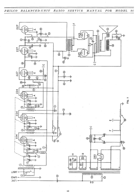 95 ; Philco Products Ltd. (ID = 2810882) Radio