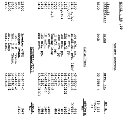 99 ; Philco Products Ltd. (ID = 2155589) Radio