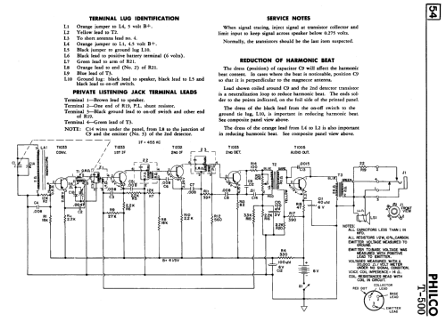 T-500 ; Philco Products Ltd. (ID = 2566631) Radio