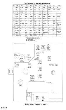 24C6005 Ch= TV304; Philco, Philadelphia (ID = 2764639) Television