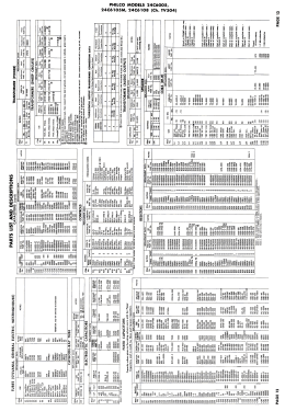 24C6005 Ch= TV304; Philco, Philadelphia (ID = 2764646) Television