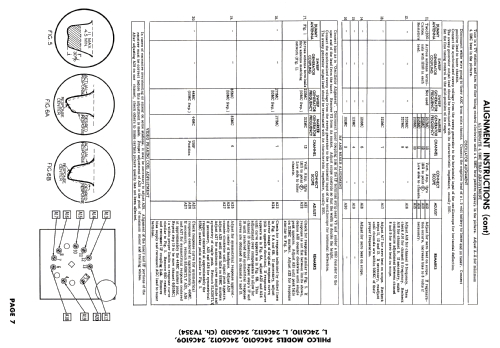 24C6010 Ch= TV 354; Philco, Philadelphia (ID = 2673651) Television