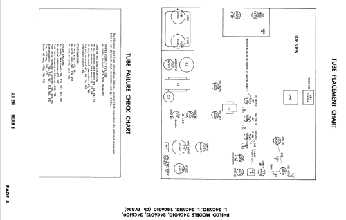 24C6010 Ch= TV 354; Philco, Philadelphia (ID = 2673653) Television