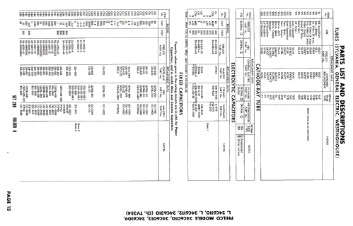 24C6010 Ch= TV 354; Philco, Philadelphia (ID = 2673665) Television