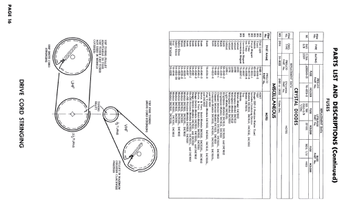 24C6010 Ch= TV 354; Philco, Philadelphia (ID = 2673666) Television