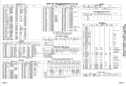 24C6012 Ch= TV 354; Philco, Philadelphia (ID = 2673683) Television