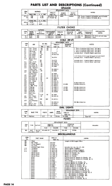 51-T1443B; Philco, Philadelphia (ID = 2866004) Television