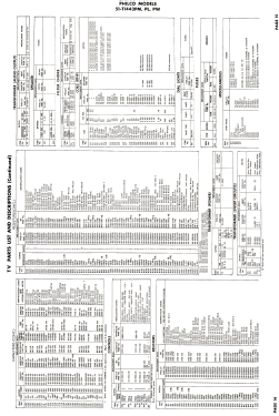 51-T1443PL; Philco, Philadelphia (ID = 2851113) Television