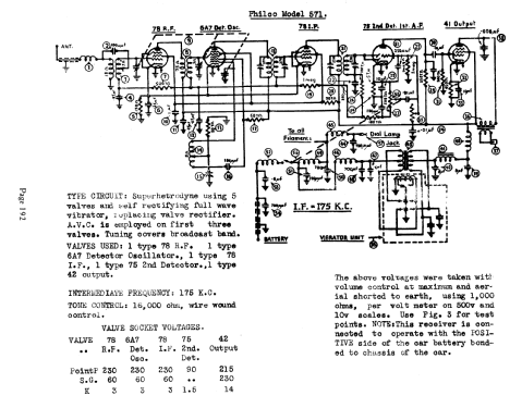 571; Philco Radio & (ID = 688535) Car Radio