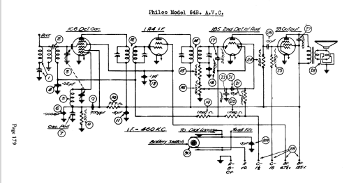 64B; Philco Radio & (ID = 687714) Radio